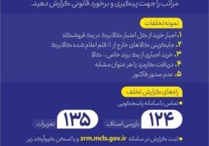 زنجان؛ ثبت تخلفات احتمالی فروشگاه‌های توزیع کالابرگ در سامانه ZRM